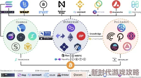 无码破解：全球首个无损解锁技术问世，游戏行业将面临颠覆性变革！