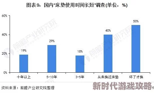 欧美视频：最新动态揭示行业发展趋势与观众偏好变化，深度剖析市场潜力与未来方向