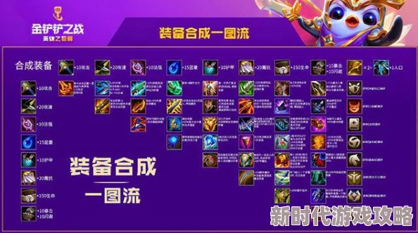 《一起来捉妖》告白气球基因配方：合成方法全攻略及最佳配对技巧解析