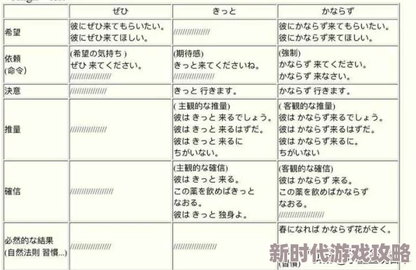 夫の前でふざけるな怎么读?这句日语的正确发音和含义解析,带你了解其背后的文化内涵与使用场景 夫の前でふざけるな怎么读?这句日语的正确发音和含义解析,带你了解其背后的文化内涵与使用场景