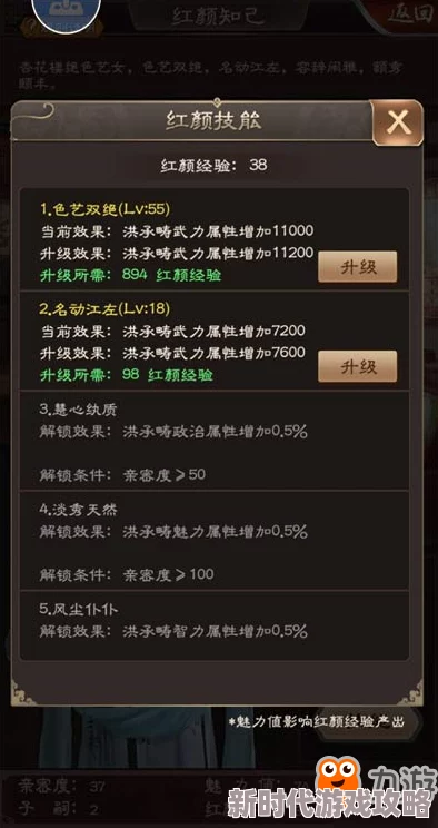 官居一品红颜与门客对应关系表:佳人角色及对应特色门客详细介绍 官居一品红颜与门客对应关系表:佳人角色及对应特色门客详细介绍