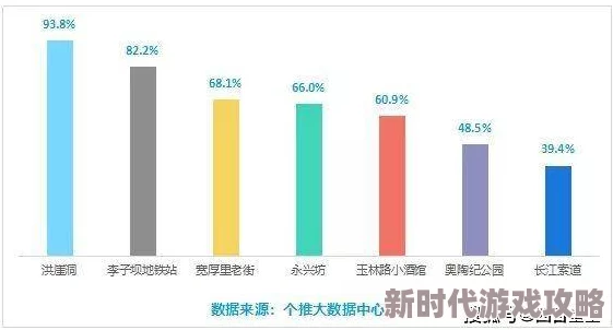 全面解析罗德里跑商巡回路线:策略、景点与经济效益介绍 全面解析罗德里跑商巡回路线:策略、景点与经济效益介绍