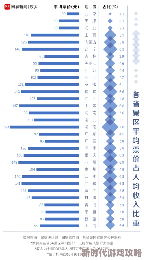 全面解析罗德里跑商巡回路线:策略、景点与经济效益介绍 全面解析罗德里跑商巡回路线:策略、景点与经济效益介绍