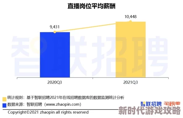 久久特级毛片：最新研究显示该领域的市场需求持续增长，吸引众多投资者关注与参与