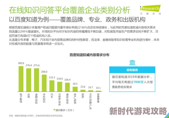 久久特级毛片：最新研究显示该领域的市场需求持续增长，吸引众多投资者关注与参与