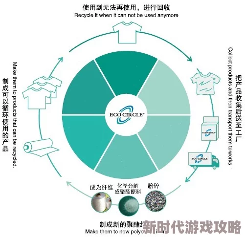 濯濯曜洗衣店推出全新环保洗涤技术，助力绿色生活，引发市民热议与关注！