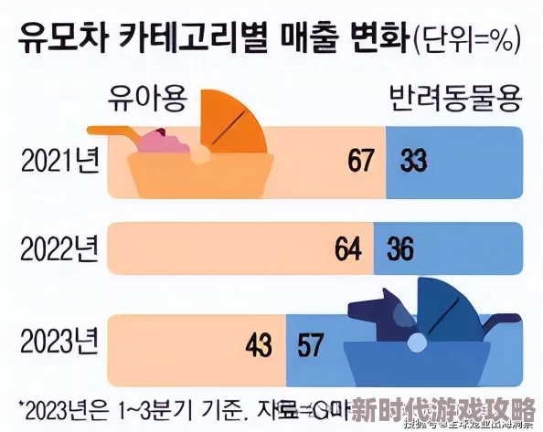 韩国精品又硬又粗，最新动态：市场反响热烈，消费者对高品质产品的需求持续增长