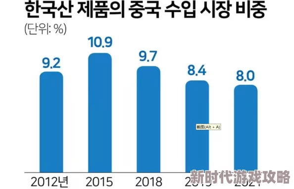 韩国精品又硬又粗，最新动态：市场反响热烈，消费者对高品质产品的需求持续增长