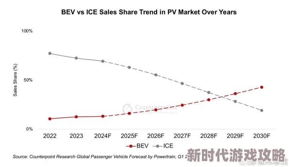 美国色天使:最新动态揭示其在全球市场的影响力与未来发展趋势分析 美国色天使:最新动态揭示其在全球市场的影响力与未来发展趋势分析