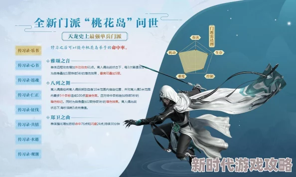 揭秘最强祖师买号平台，权威分享：哪里能安全购买正版最强祖师账号指南