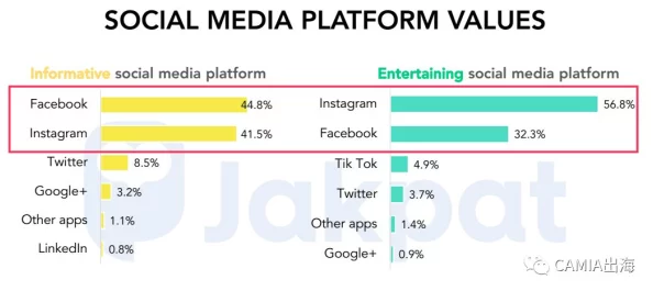 男女啪视频:最新动态揭示了性别平等在社交媒体平台上的影响与变化,引发广泛讨论与关注 男女啪视频:最新动态揭示了性别平等在社交媒体平台上的影响与变化,引发广泛讨论与关注
