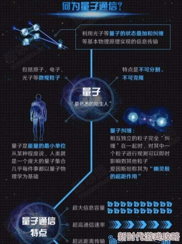 久久国产一线：震撼！全球首个量子计算机成功实现超越经典计算能力，科技界引发热议！