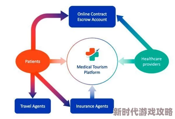 怡春院 美国导航:最新动态显示该平台正在扩展其服务范围,提升用户体验与精准度 怡春院 美国导航:最新动态显示该平台正在扩展其服务范围,提升用户体验与精准度