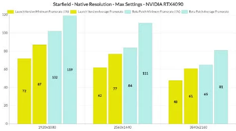 怡春院 美国导航:最新动态显示该平台正在扩展其服务范围,提升用户体验与精准度 怡春院 美国导航:最新动态显示该平台正在扩展其服务范围,提升用户体验与精准度