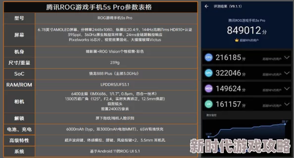 2024年适合长期玩的休闲游戏手机推荐：高分排行榜TOP榜单分享