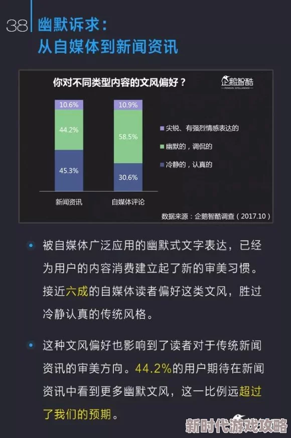 黄频在线观看萌爱网：最新动态揭示平台内容更新与用户互动新趋势，吸引更多年轻用户关注