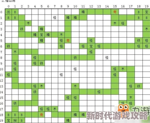 玄元剑仙高效刷图技巧与收益最大化攻略详解指南