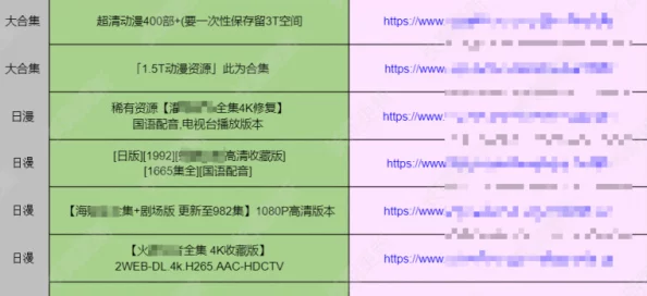 香港三级大全bt种子迅雷下载：最新资源更新与分享平台汇总，助你轻松获取经典影片