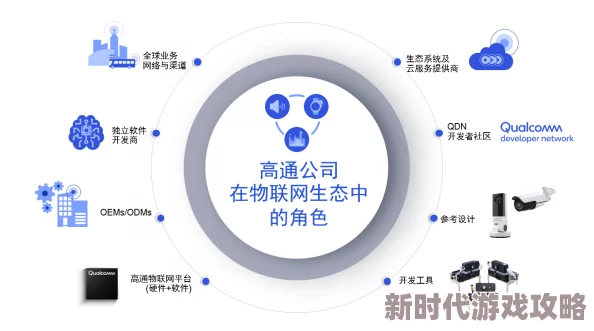 AV研究院：最新发布多项研究成果，推动行业技术创新与发展，助力数字内容创作新趋势