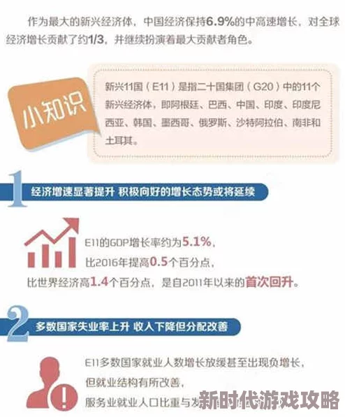 亚洲一区二区久久：震惊！最新研究揭示亚洲地区经济增长背后的不为人知的秘密，影响深远！