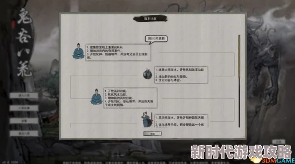 鬼谷八荒深度解析：阵法奇遇全攻略与高效通关技巧指南