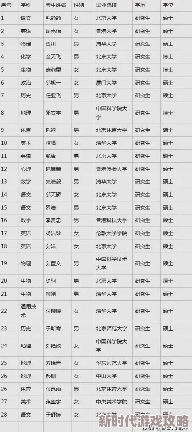 老师好好紧好深动态图引发网友热议，许多人对其内容表示不满，认为应更加关注教育本质与师生关系