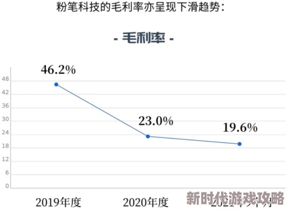 香蕉国产一区二区:最新进展显示该项目在技术创新和市场推广方面取得显著成效,吸引了众多投资者关注 香蕉国产一区二区:最新进展显示该项目在技术创新和市场推广方面取得显著成效,吸引了众多投资者关注