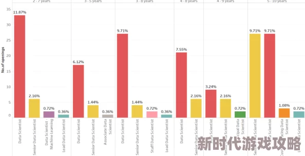 香蕉国产一区二区:最新进展显示该项目在技术创新和市场推广方面取得显著成效,吸引了众多投资者关注 香蕉国产一区二区:最新进展显示该项目在技术创新和市场推广方面取得显著成效,吸引了众多投资者关注