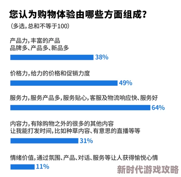 黄文在线看：最新进展揭示平台内容监管加强，用户体验与安全性显著提升