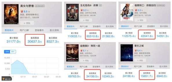 欧美午夜免费一级毛片：最新动态与行业趋势分析，探讨其对影视市场的影响及未来发展方向