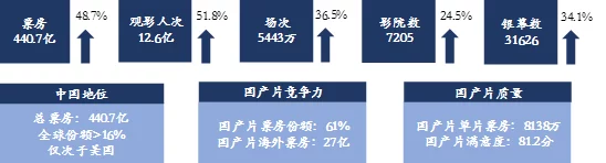 美女毛片在线：最新动态与发展趋势分析，探讨其在网络文化中的影响力及未来走向