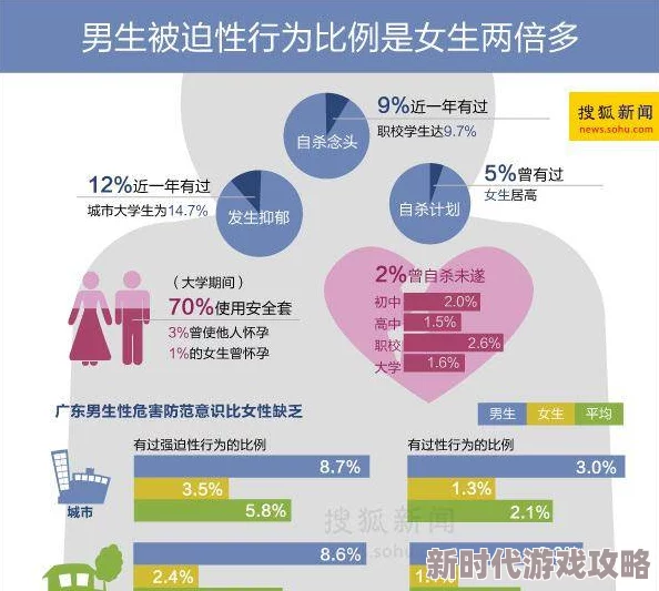 男女做性视频的最新进展：行业规范化与法律监管逐步加强，保护参与者权益成为关注焦点