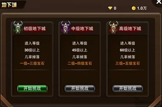 出发吧麦芬：攻略下城危险警报副本任务，详解完成方法与推荐策略