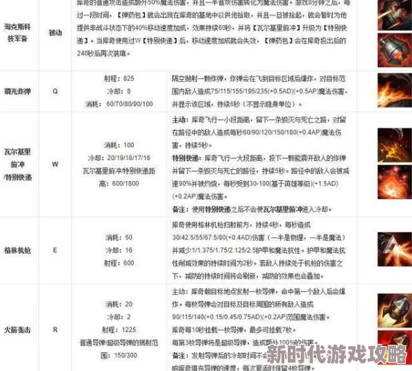 《我的世界》游戏中详细火药及抗火药水制作方法全攻略