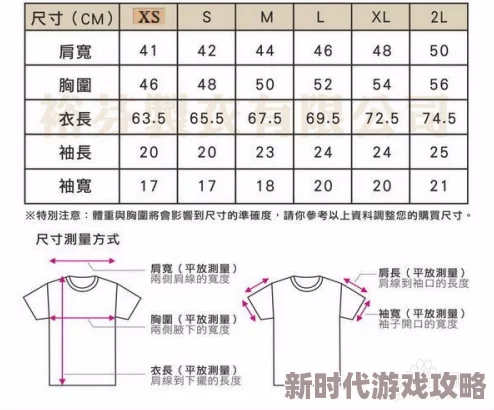欧洲尺码和亚洲尺码的由来：了解不同地区服装尺码标准的演变与影响