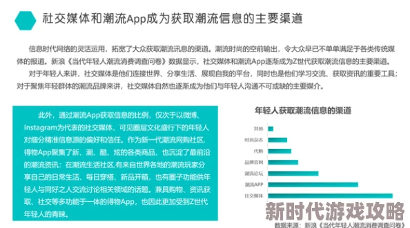 a毛片：最新研究显示，年轻人对成人内容的消费习惯正在发生显著变化，专家呼吁关注心理健康影响