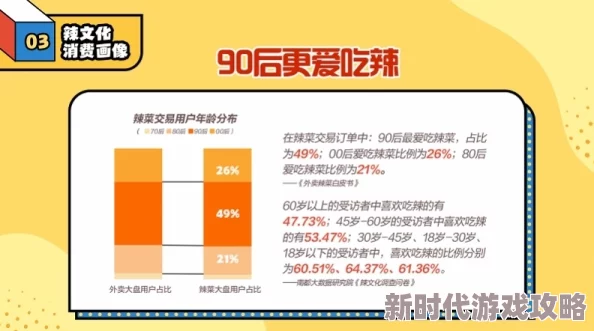 男男做受爱视频在线观看：最新动态与用户反馈分析，探讨平台内容更新及用户体验提升措施