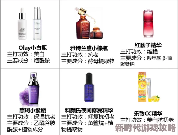 精华液一区区别视频：最新动态解析不同品牌精华液的成分与效果，帮助消费者做出明智选择
