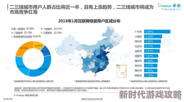 精品国产香蕉伊思人在线：最新动态与发展趋势分析，探讨其在市场中的影响力及未来前景