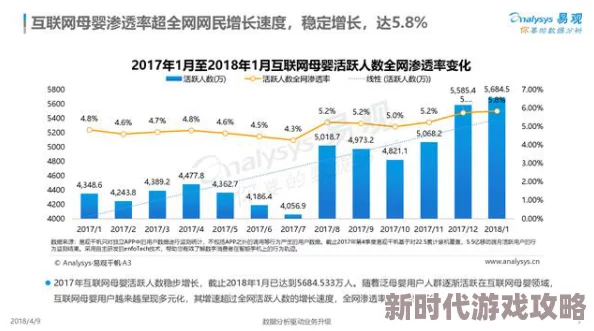 精品国产香蕉伊思人在线：最新动态与发展趋势分析，探讨其在市场中的影响力及未来前景