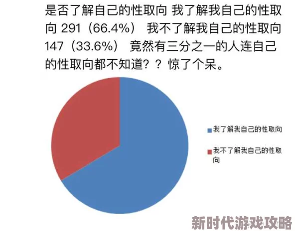 百合文道具play肉车：最新动态揭示了这一文化现象的多样性与受众群体的不断扩大，吸引了更多年轻人的关注