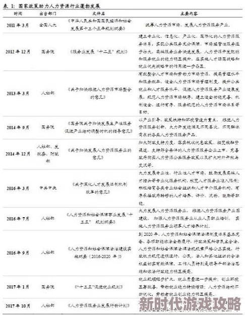 精子网久久国产精品：最新进展与行业动态分析，探讨其在市场中的影响力及未来发展方向