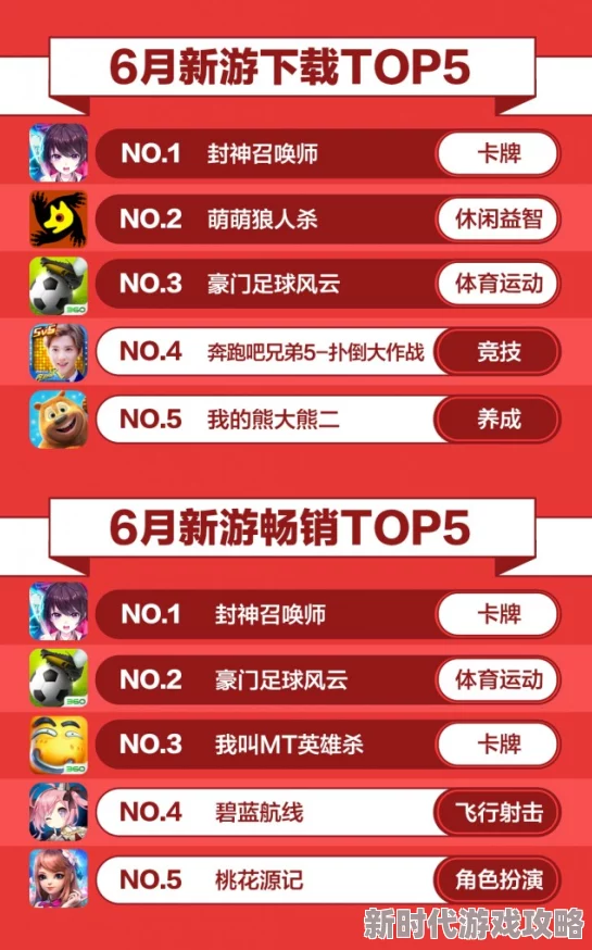 精选免费耐玩三人联机小游戏合集，热门排名TOP榜单一览
