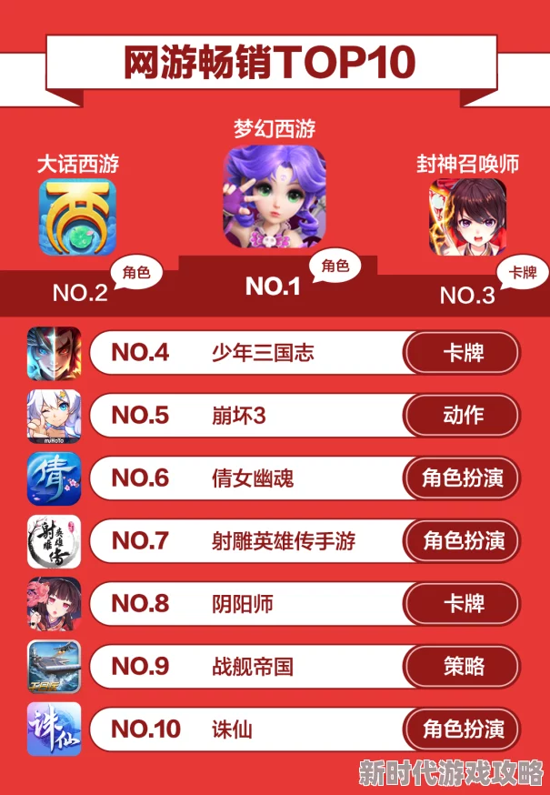 精选免费耐玩三人联机小游戏合集，热门排名TOP榜单一览