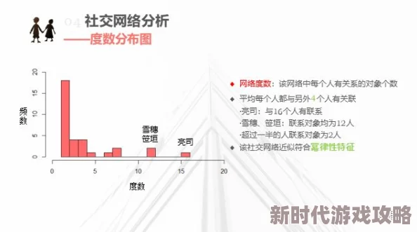性伴交换多p:最新动态揭示社交平台上这一现象的增长趋势及其对人际关系的影响,引发广泛讨论与关注 性伴交换多p:最新动态揭示社交平台上这一现象的增长趋势及其对人际关系的影响,引发广泛讨论与关注