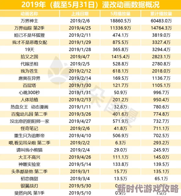 羞羞视频免费视频欧美：最新动态显示该平台用户活跃度持续上升，内容更新频繁，吸引了大量新用户加入