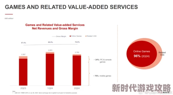 www.阁：震撼来袭，全球用户热议新功能引发网络狂潮！