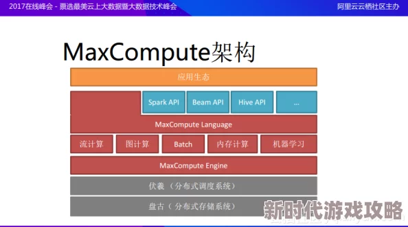 buzz69com＂发布全新功能，提升用户体验与互动性，引领社交平台的新潮流与趋势！