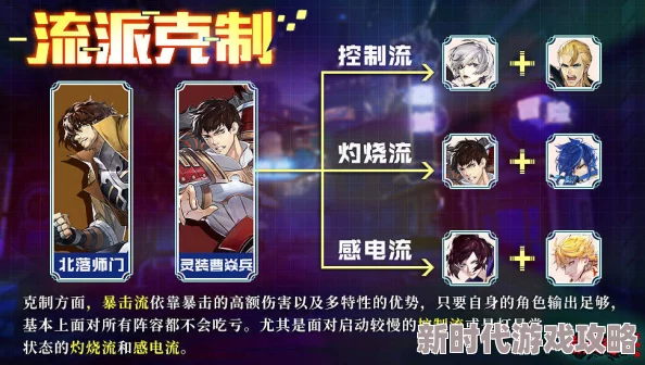 《镇魂街：武神躯》寄灵人深度玩法攻略与技巧详解，全面解析游戏攻略详情
