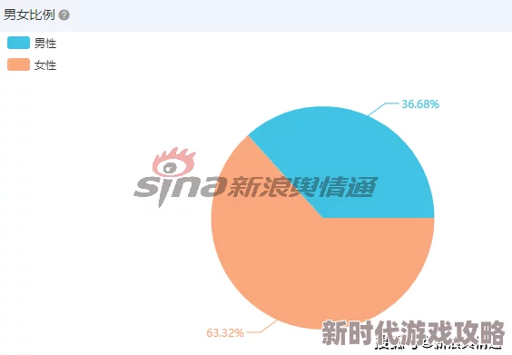 男j插女b：最新动态引发热议，网友纷纷讨论相关话题，社交媒体上评论不断，关注度持续攀升